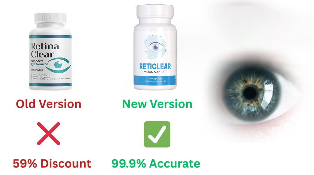 RetinaClear and RetiClear Transformation Image