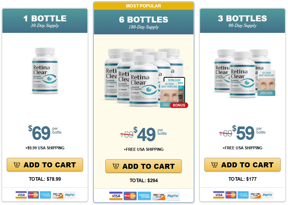 RetinaClear Price 1
